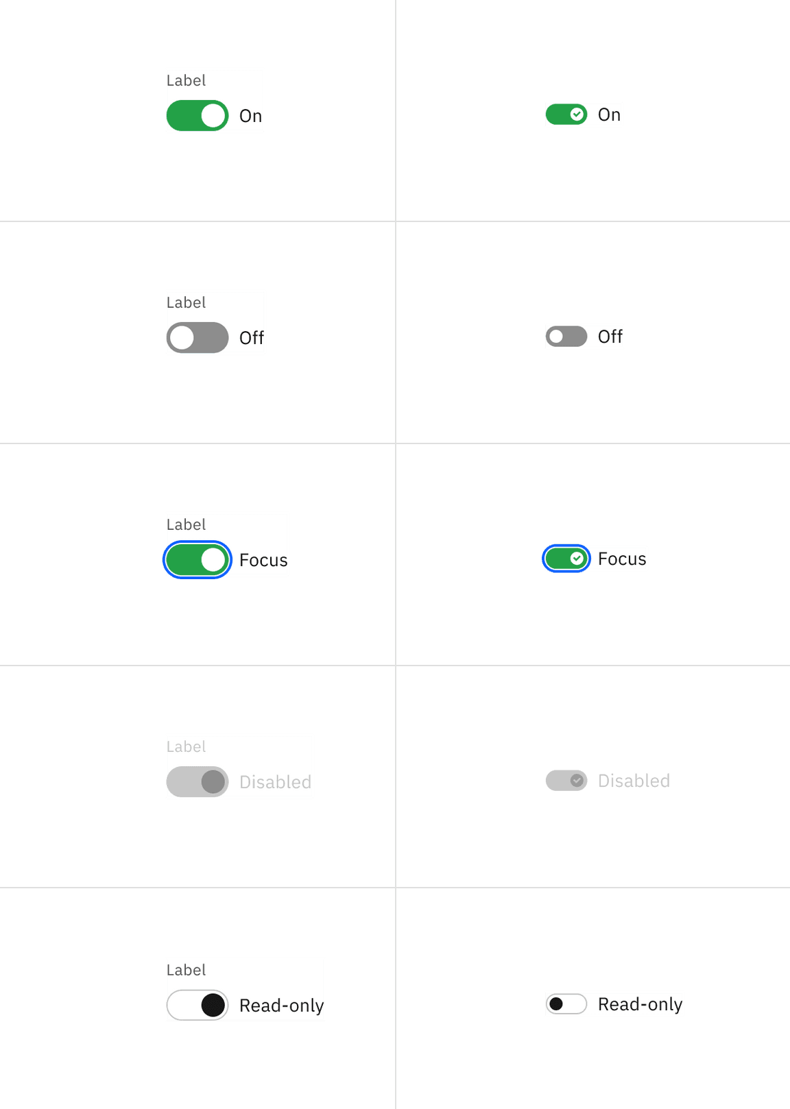 Default and small toggle variants